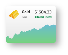 WHY TRADERS CHOOSE PipZenTrade